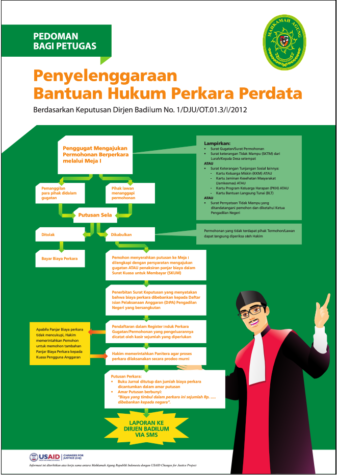 poster posbakum 3